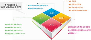 技術轉移與轉讓 概念、意義與實施路徑