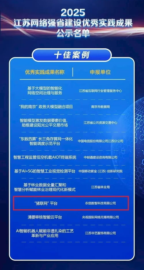 鹽城東方集團招引企業再創佳績 農信數智“豬聯網”入選2025江蘇網絡強省建設十佳案例